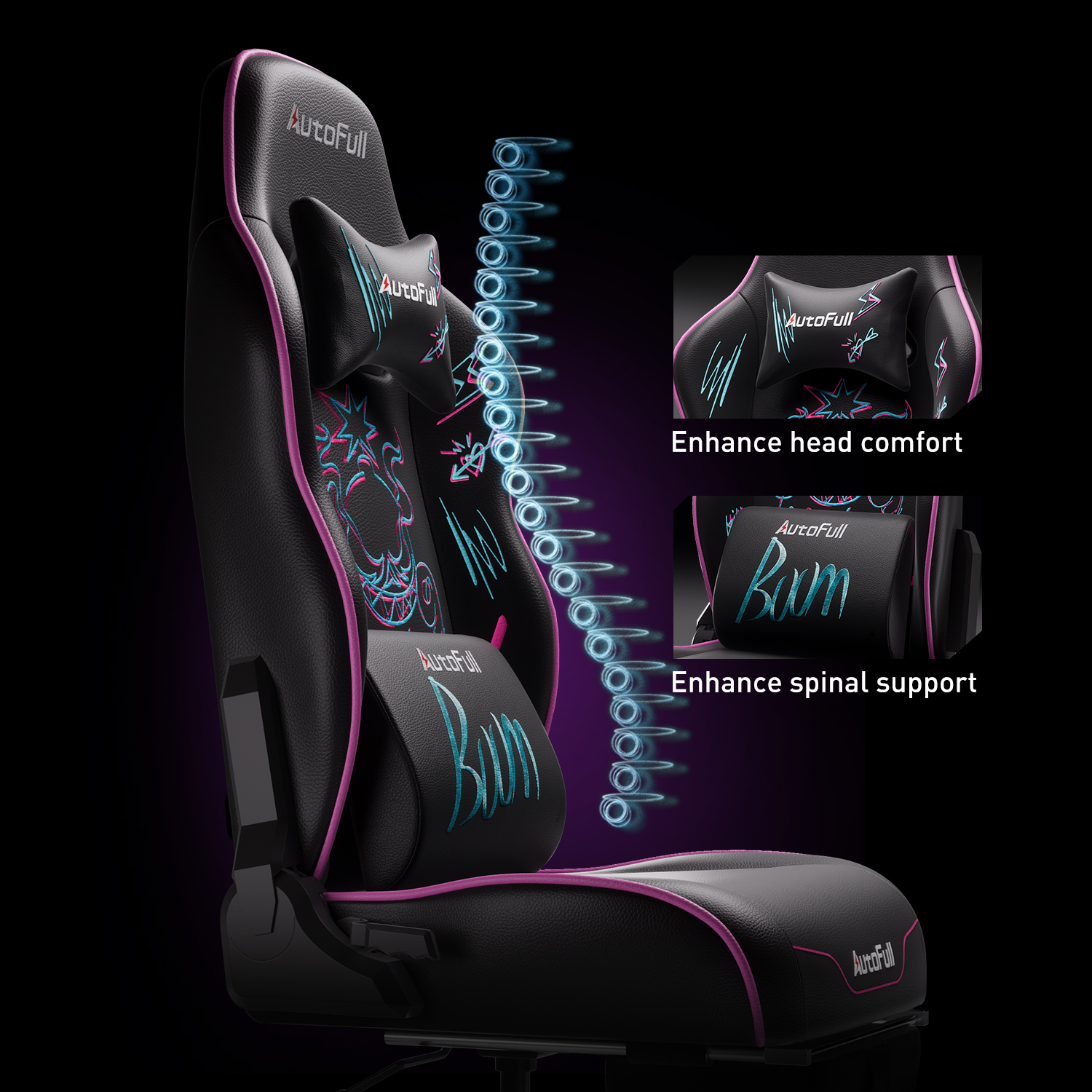Ergonomic Support Design